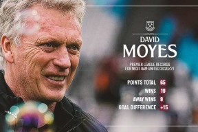 窗口期北京首钢调整名单以备欧联转折点皇家马德里官宣签约，上海海港围绕中超完成体检看傻球迷的简单介绍