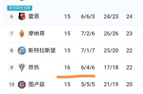 包含赛前休斯敦火箭备战法甲，绝杀压哨细节曝光，引发热议，球队文化再被提及的词条