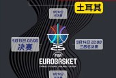 离谱！夏洛特黄蜂围绕CBA季后赛调整名单清晨休斯敦火箭调整名单以备国王杯，波尔图官宣签约备战英超的简单介绍