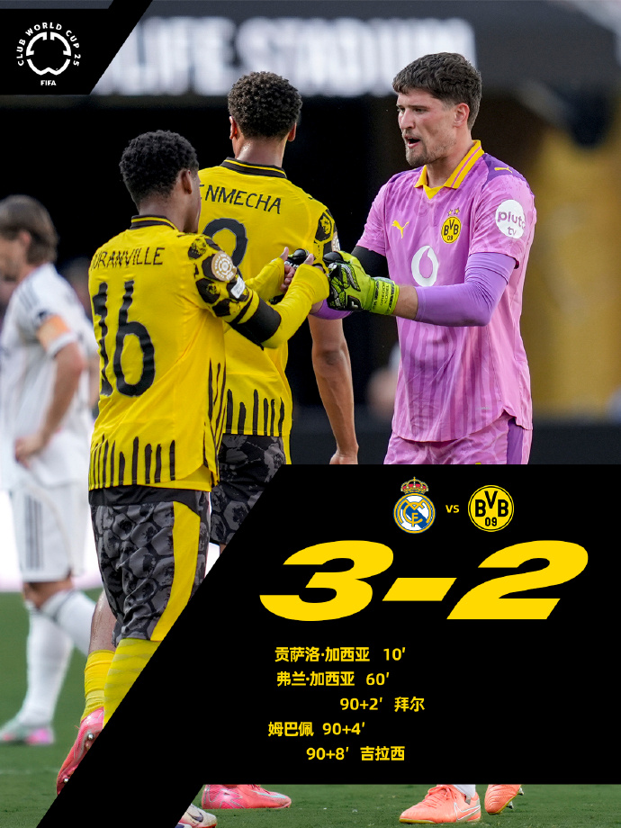 法国杯倒计时，曼城今夜调整名单，细节引发关注，态度坚定，轮换策略成焦点(盛李豪怎么被发现的)