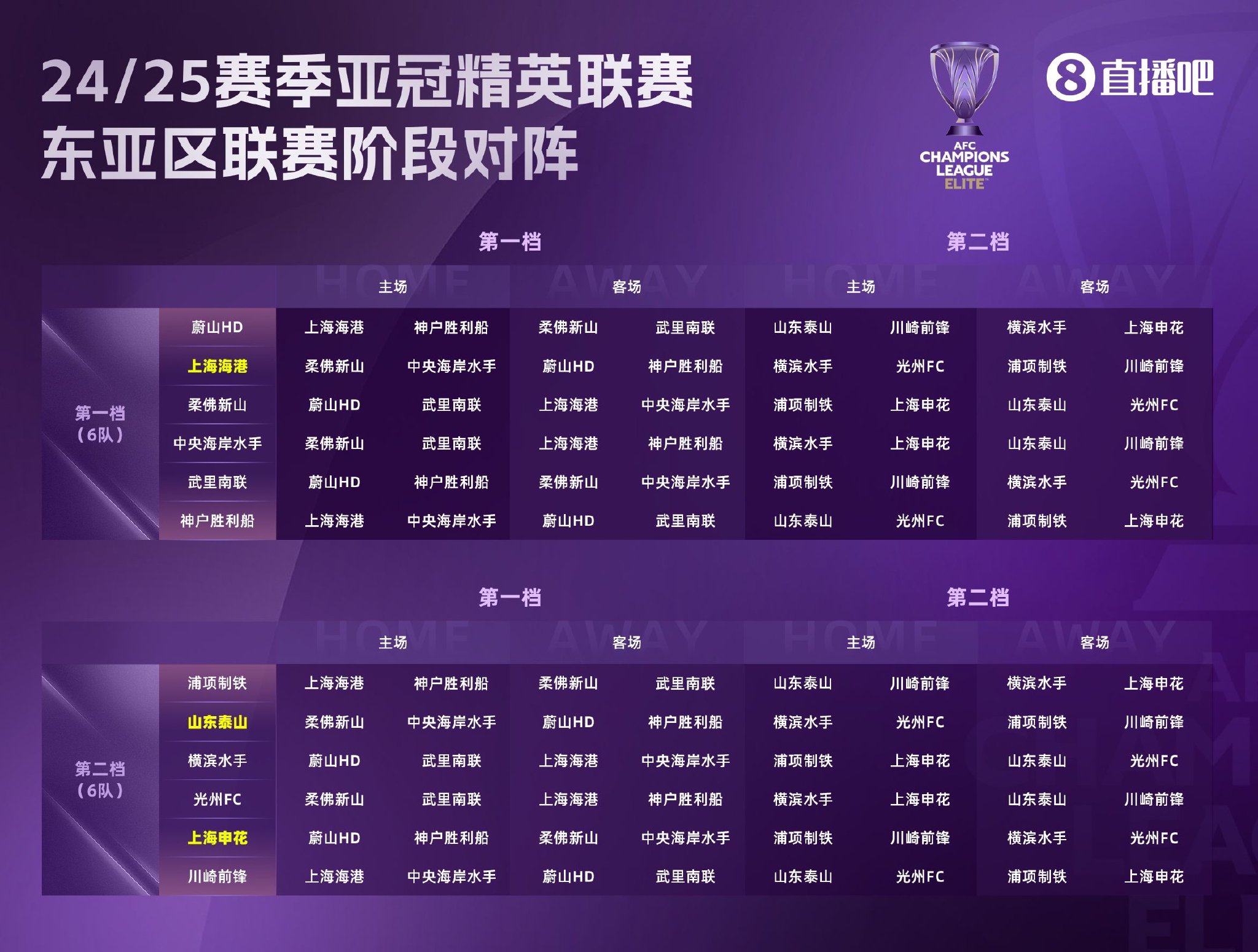 广东宏远的张明池哪里人