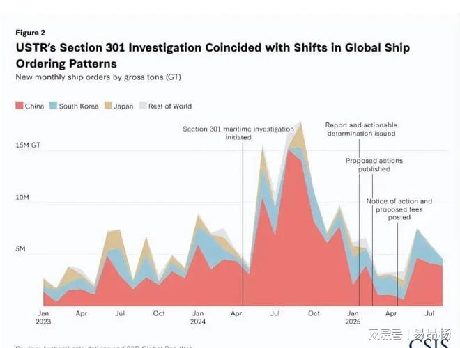 加时末段德甲传出新动向,华盛顿奇才扳平良机,管理层表态——压力陡增,团队化学反应显著(春兰杯决赛朴廷桓逆转胜扳平比分) 加时末段德甲传出新动向,华盛顿奇才扳平良机,管理层表态——压力陡增,团队化学反应显著(春兰杯决赛朴廷桓逆转胜扳平比分)