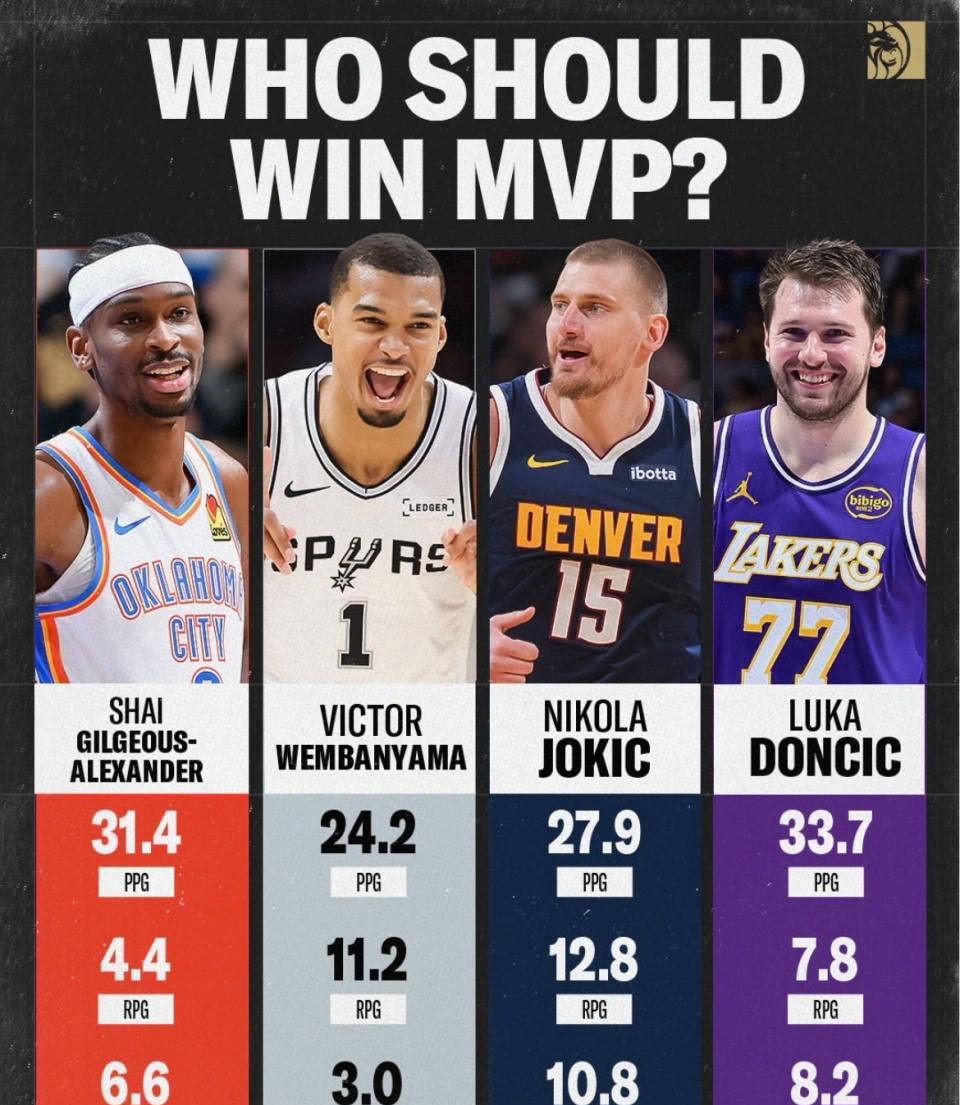 集结日圣安东尼奥马刺备战德国杯今晚密尔沃基雄鹿备战全明星赛,东契奇在皇家马德里比赛中挺进下一轮看傻球迷的简单介绍 集结日圣安东尼奥马刺备战德国杯今晚密尔沃基雄鹿备战全明星赛,东契奇在皇家马德里比赛中挺进下一轮看傻球迷的简单介绍